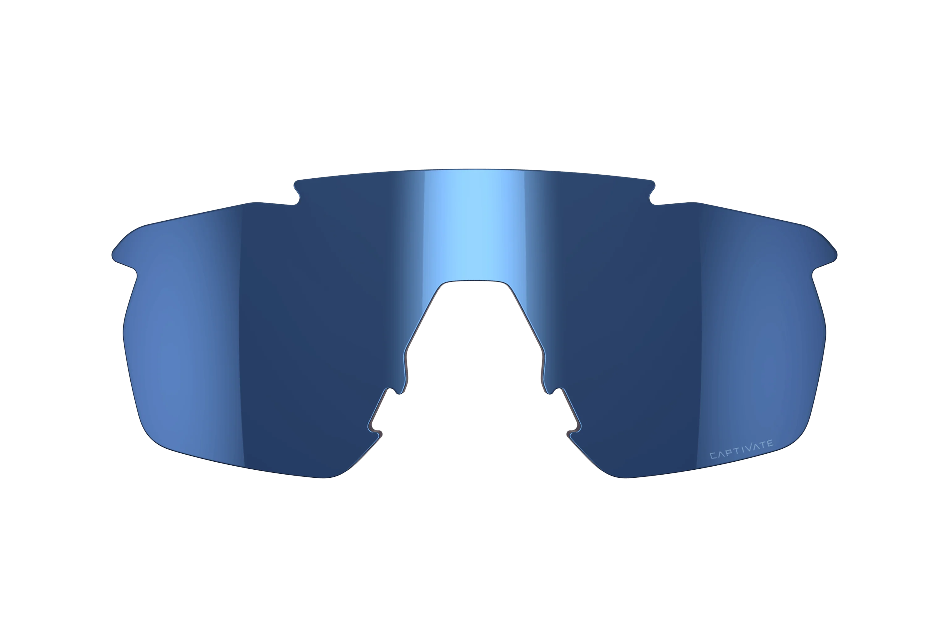 Shields & Lenses